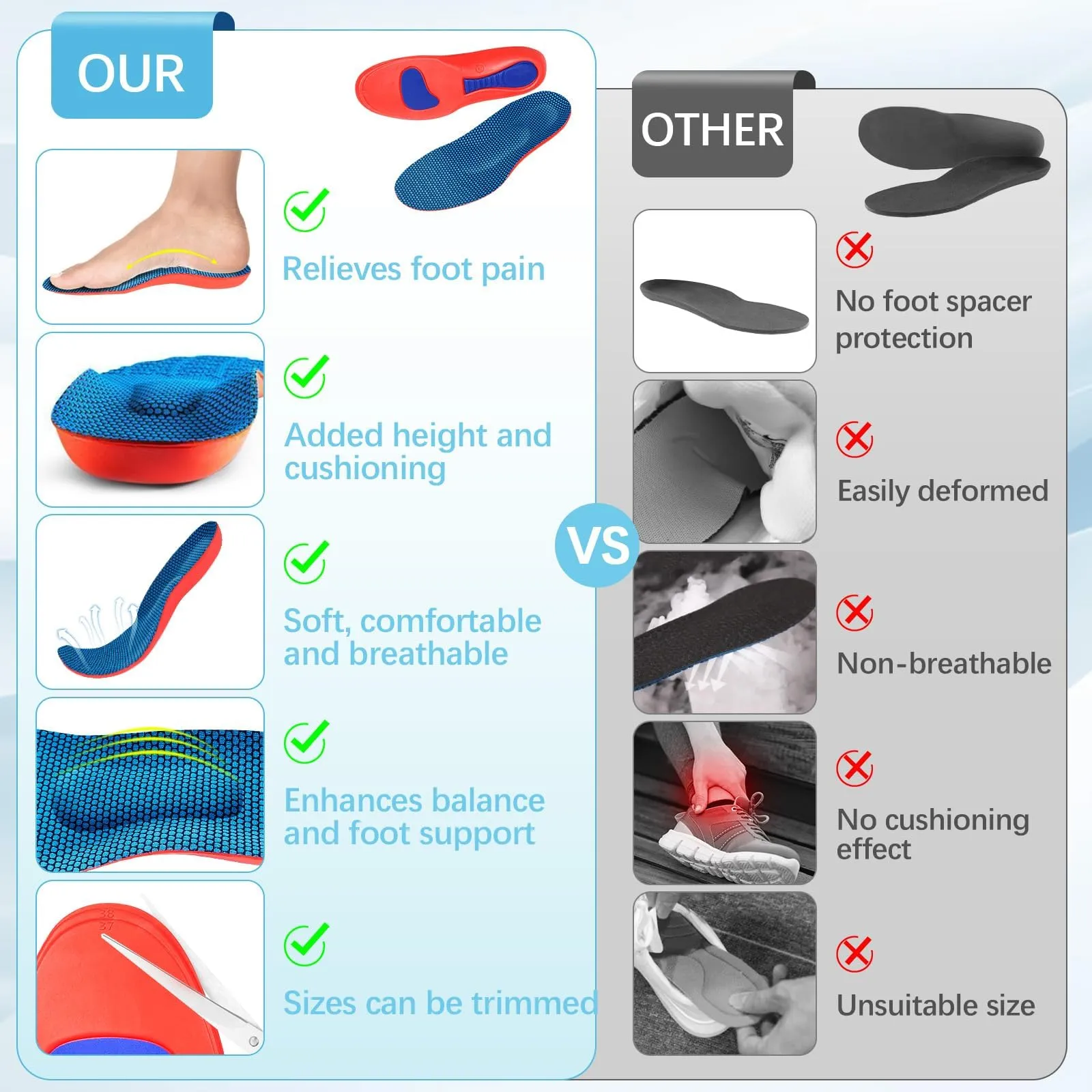 2 pairs of orthopedic insoles, Comfysole heel spur insoles for bunions, plantar fasciitis, men and women, to support the arch of the foot, foot pain 41-42