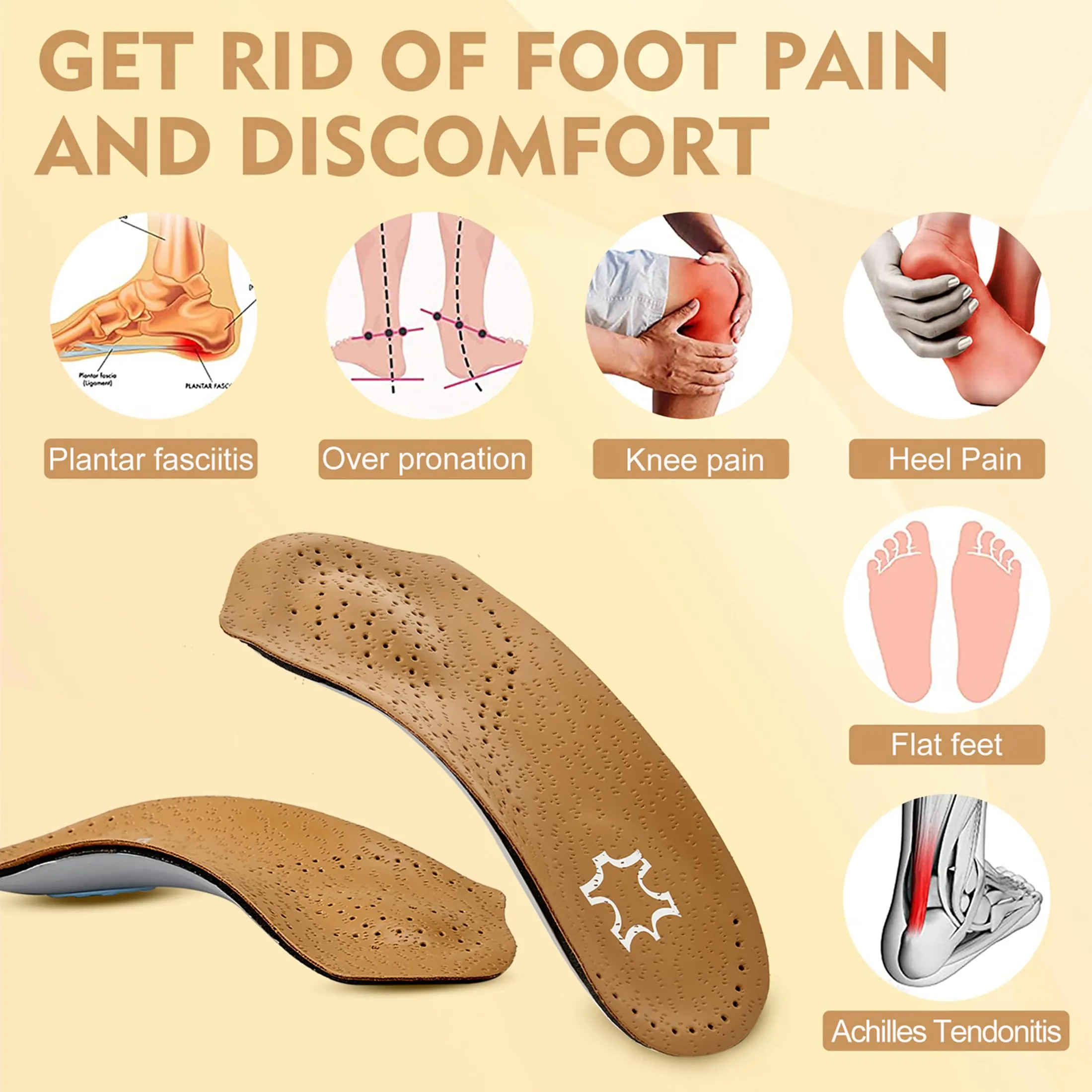 3/4 Length Orthotic Insoles, Half Plantar Fasciitis Support with Metatarsal Pad Heel Cushion, Foot Shoe Inserts for Women and Men, High Arch Support for Flat Foot, 37/38 S| 37/38 EU