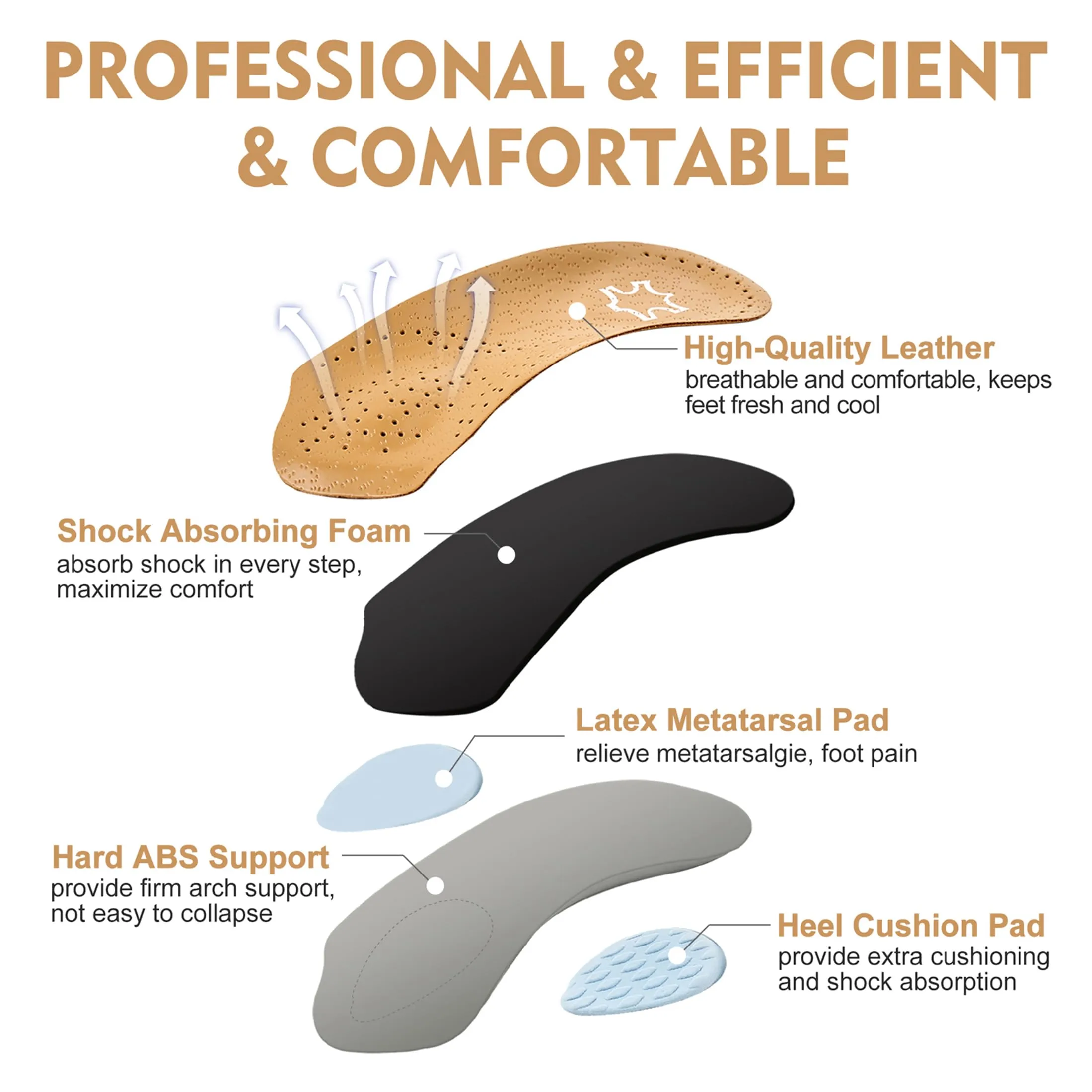 3/4 Length Orthotic Insoles, Half Plantar Fasciitis Support with Metatarsal Pad Heel Cushion, Foot Shoe Inserts for Women and Men, High Arch Support for Flat Foot, 37/38 S| 37/38 EU